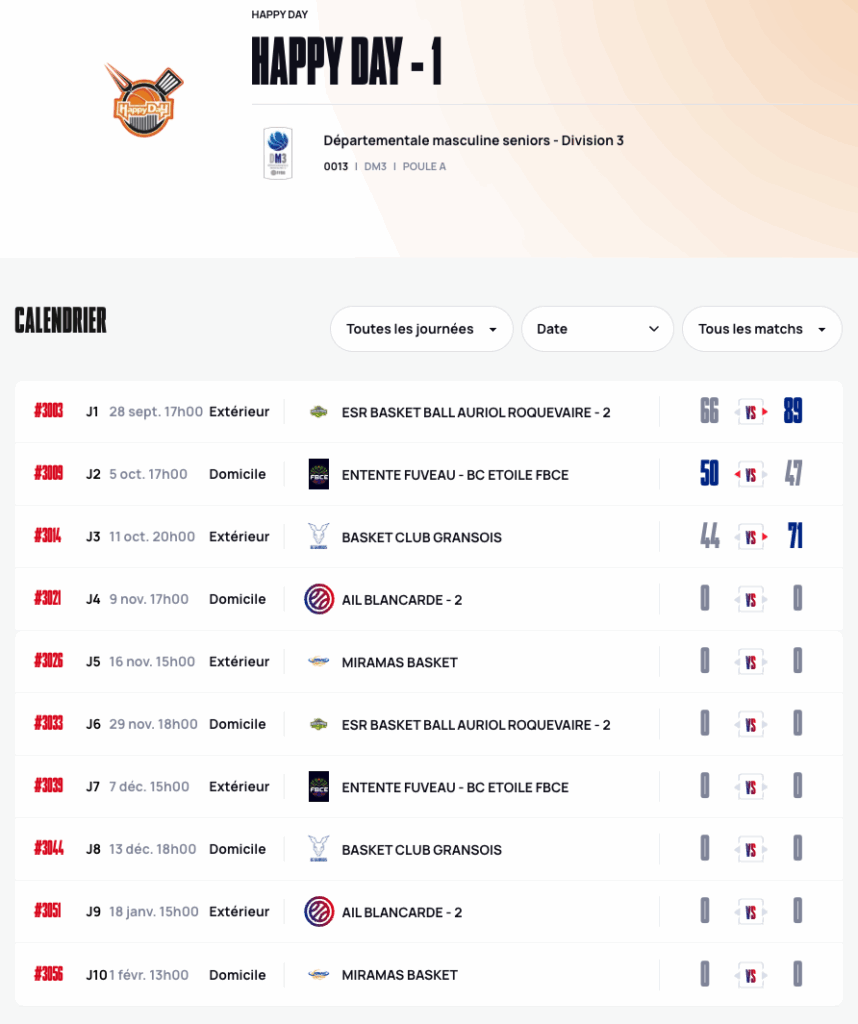 calendrier matchs basket équipe masculines TeamHappyDay