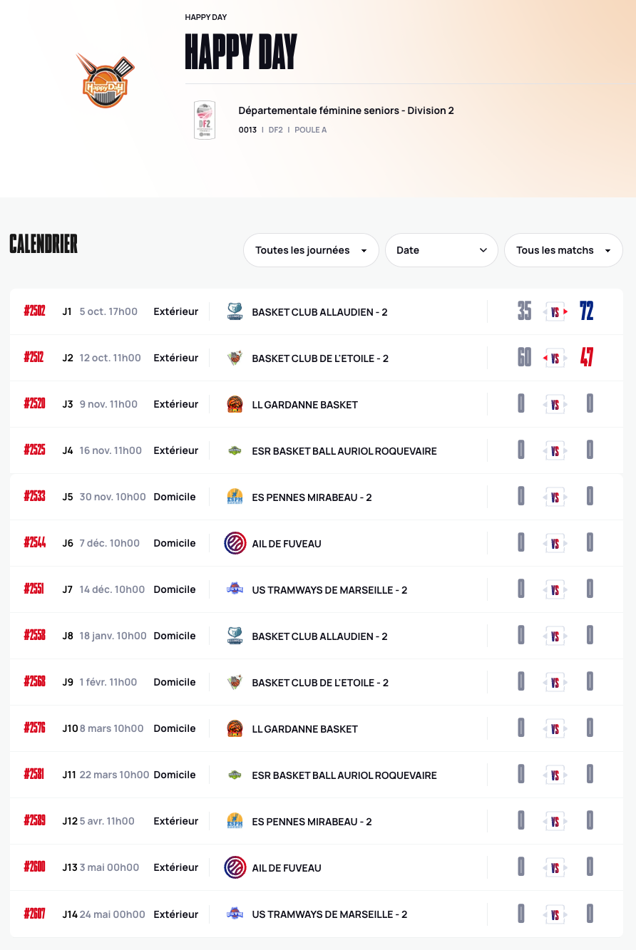 calendrier matchs basket équipe féminines TeamHappyDay